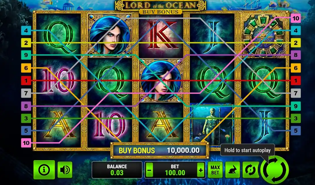 Was ist der Lord of the Ocean Slot?